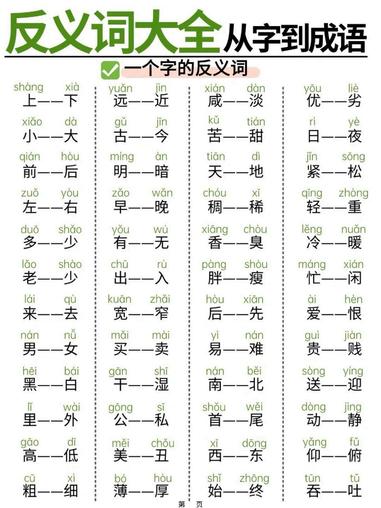 幼小衔接必备反义词大全从字到成语,轻松攻克词汇难关(11页)