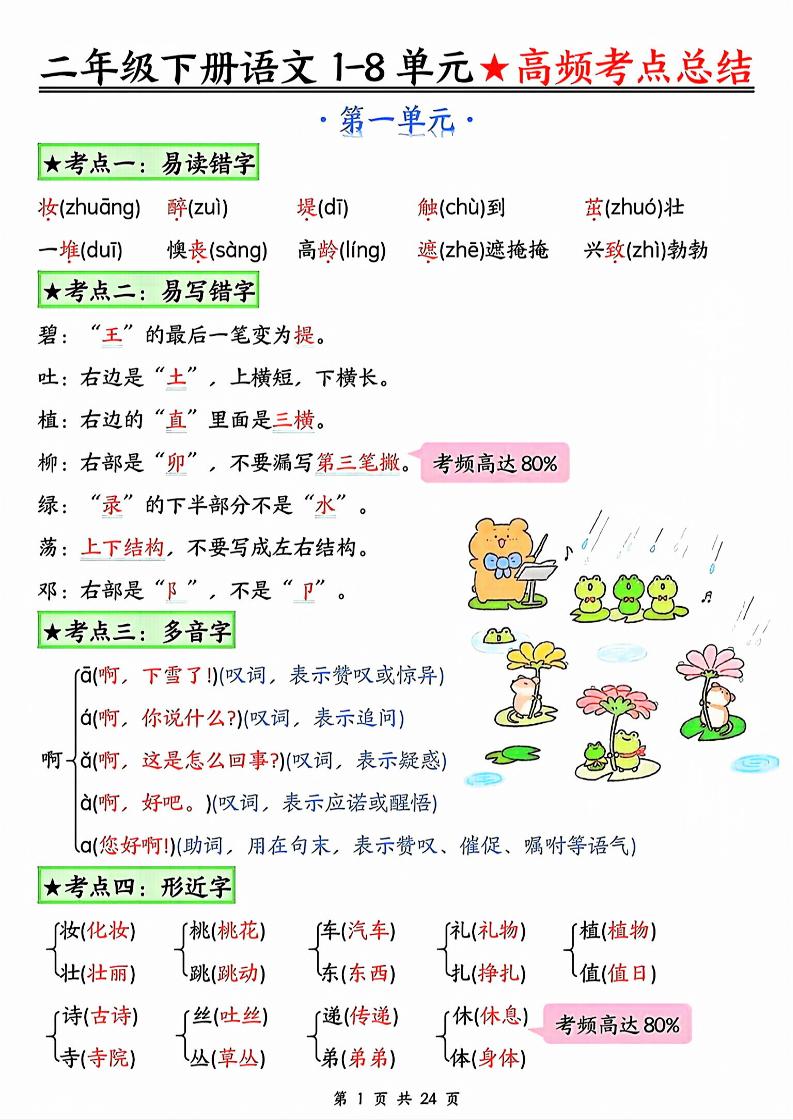二年级下册语文1-8单元高频考点总结_