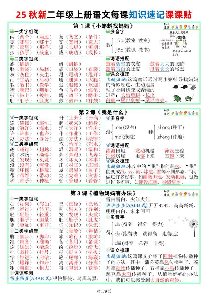 25秋新版二年级上册语文课课贴【知识速记】9页