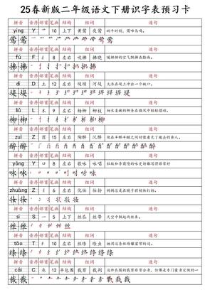 25春新二年级下册语文识字表预习卡(组词造句拼音部首笔画笔顺结构)47页