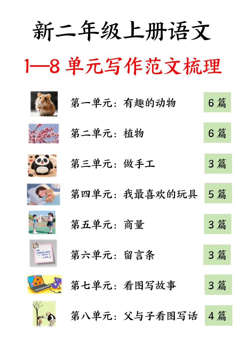 25新二年级上册语文1-8单元看图写话必背范文33篇34页