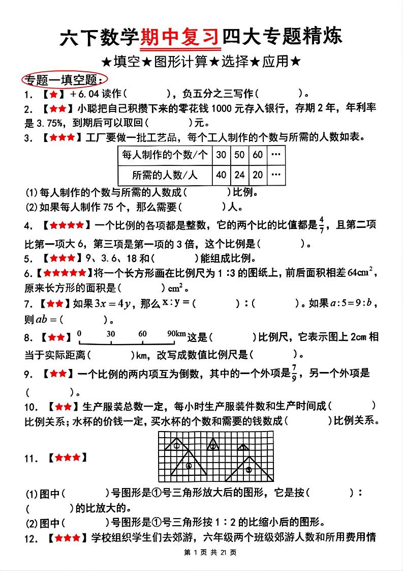 【人教版】六年级下册数学期中复习四大专题精炼（专题一：填空题）(已优化)