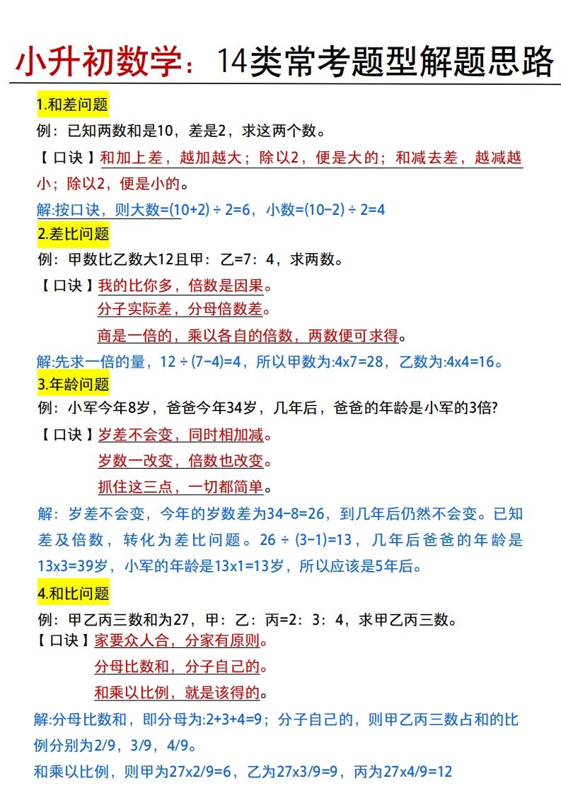 小升初数学：14类常考题型解题思路