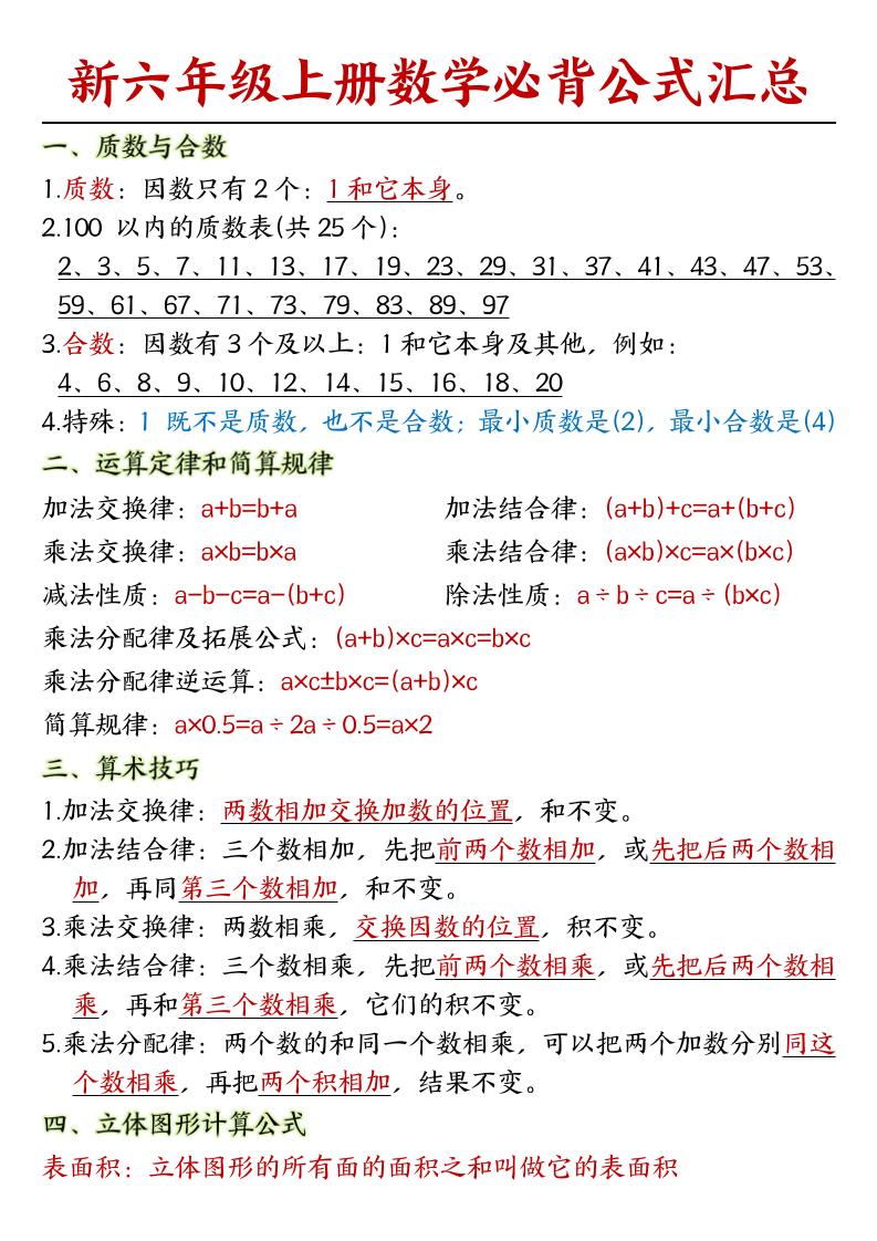 人教版六年级上册数学必背公式汇总