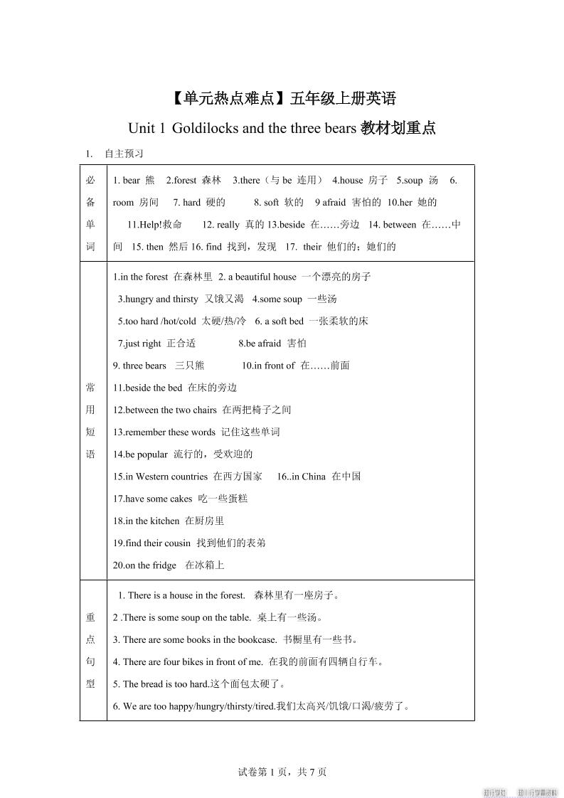 【单元热点难点】译林版（三起）英语五年级上册Unit1Goldilocksandthethreebears教材划重点