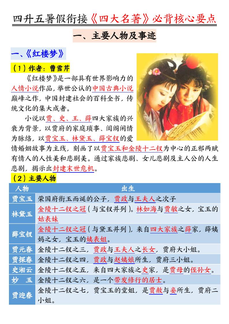 四升五暑假衔接《四大名著》-必背核心要点18页-五年级上册语文