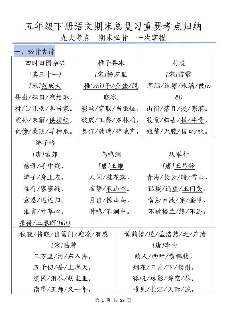 五年级下册语文期末总复习重要考点归纳