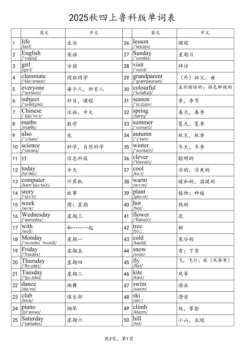 2025秋四年级上册英语鲁科版（五四制）单词表