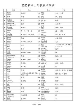 2025秋四年级上册英语闽教版单词表