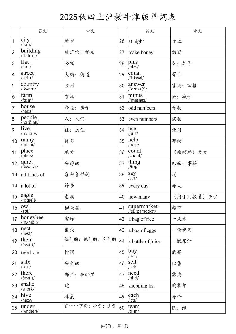 2025秋四年级上册英语沪教牛津版单词表