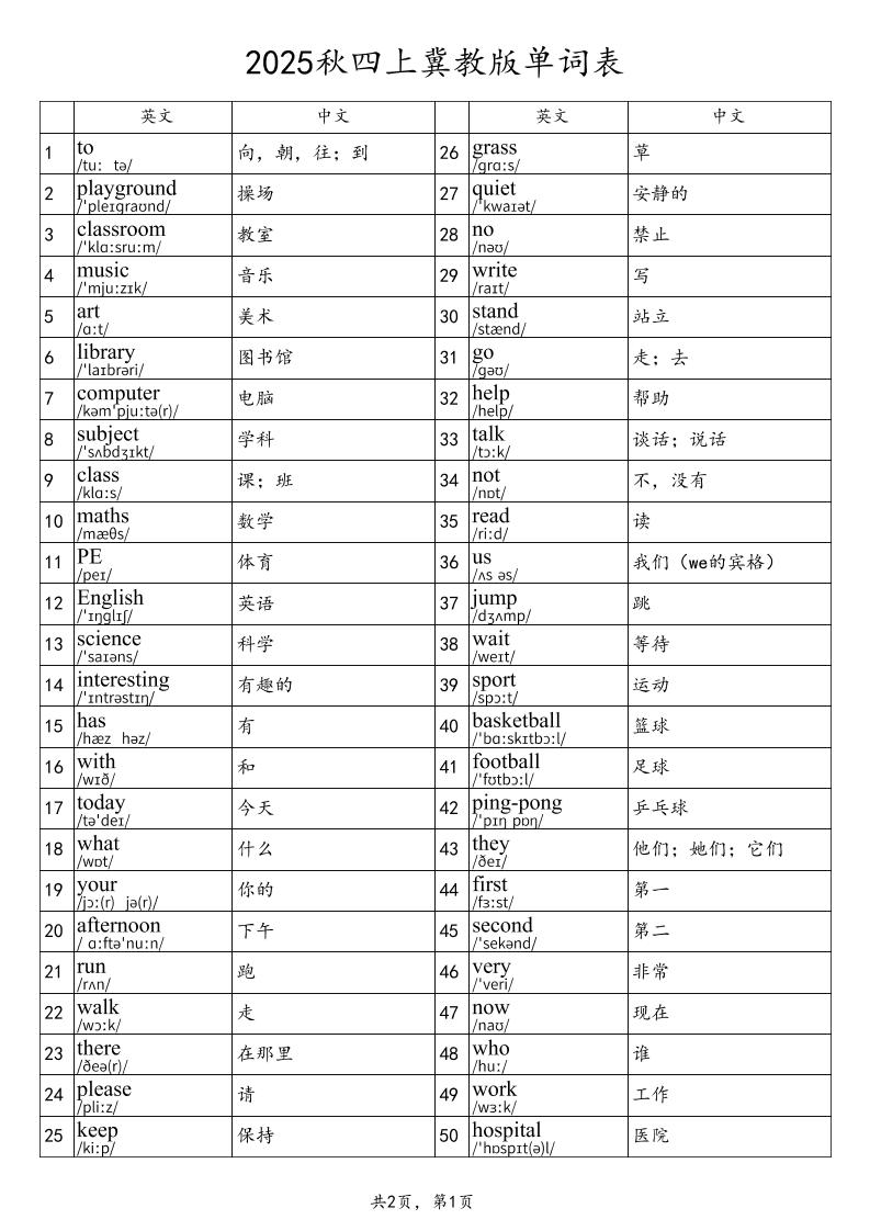 2025秋四年级上册英语冀教版单词表