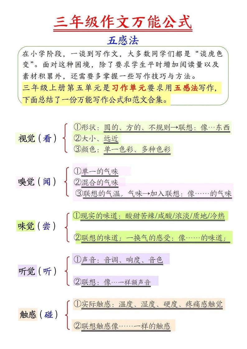 三年级上册语文-作文万能公式五感法