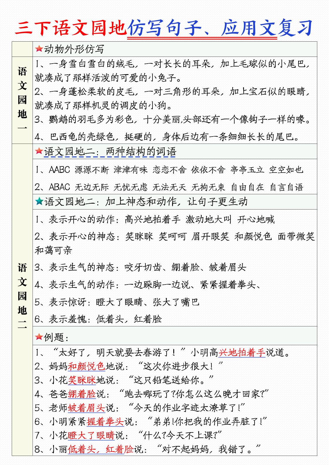 三年级下册语文1-8单元语文园地句子仿写+应用文专练（9页）