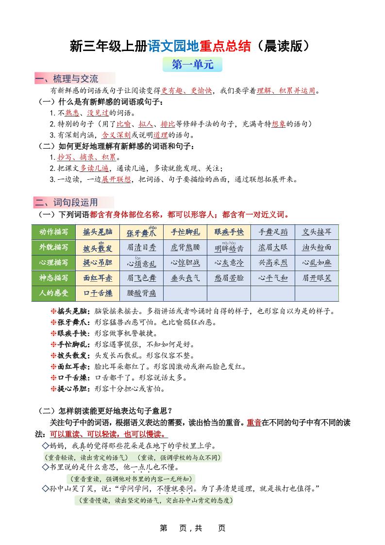 小升初语文暑假衔接阅读理解答题模板-小升初语文