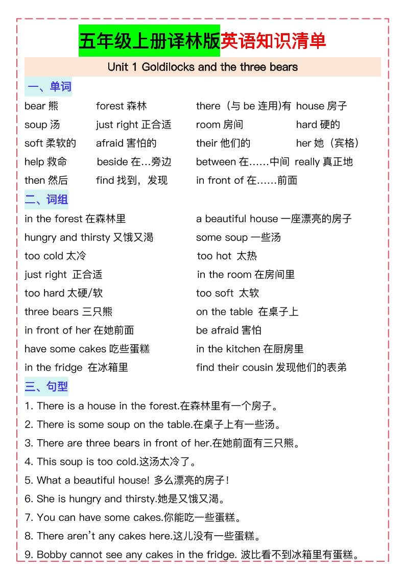 五年级上册译林版英语知识清单21页