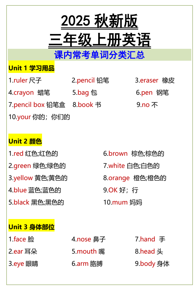 【2025秋新版】三年级上册英语课内常考单词分类汇总