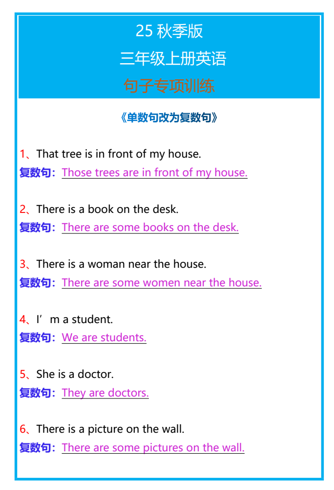 【2025秋新版】三年级上册英语句子专项训练