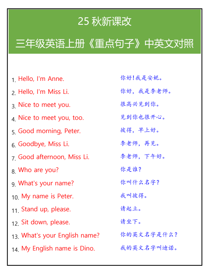 【2025秋新版】三年级英语上册《重点句子》中英文对照