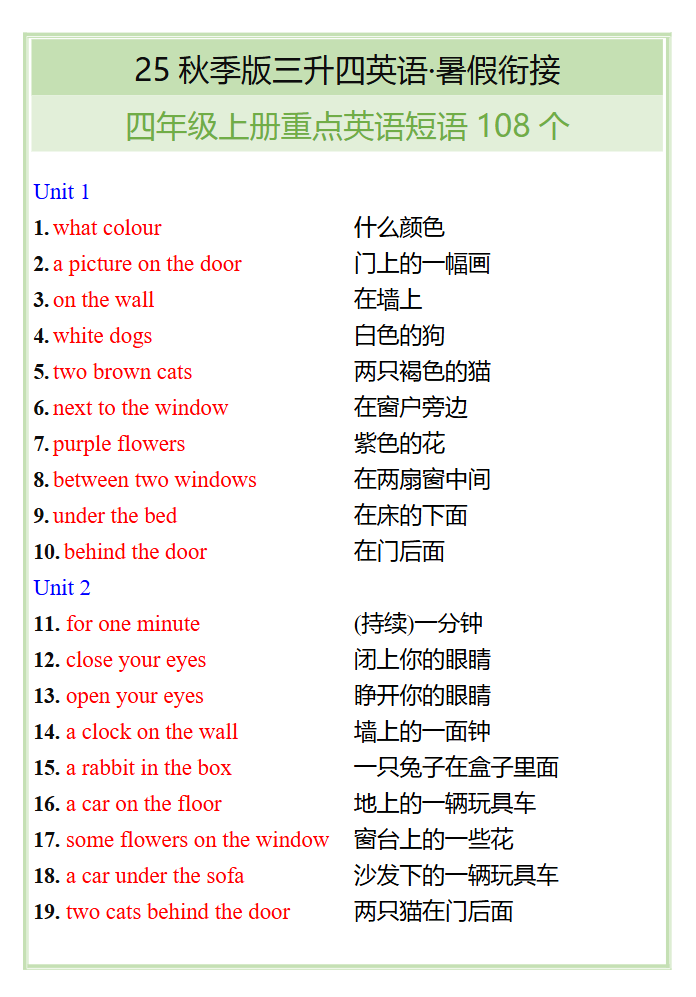 【2025秋新版】四年级上册重点英语短语汇总