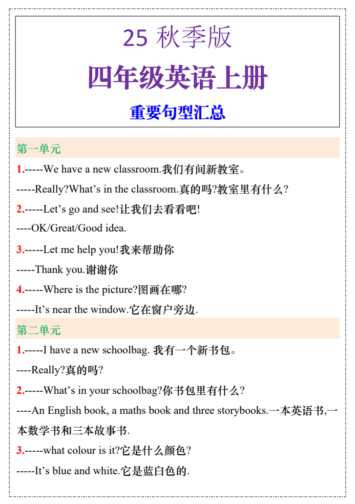 【2025秋新版】四年级英语上册重要句型汇总
