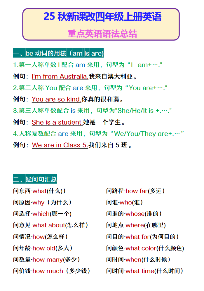 【2025秋新版】四年级上册英语重点英语语法总结