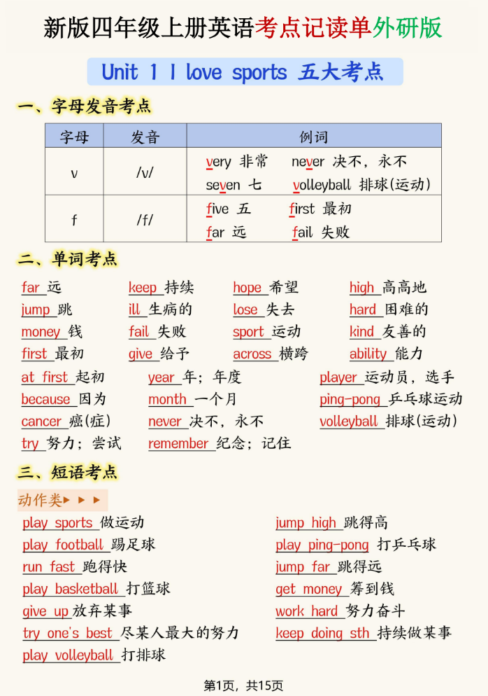 新版外研版四年级上册英语考点记读单15页