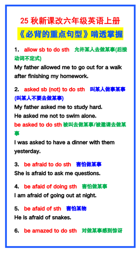 【2025秋新版】六年级英语上册《必背的重点句型》啃透掌握,不怕考试!