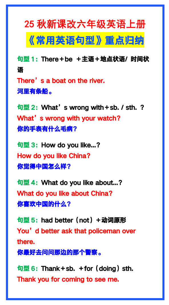 【2025秋新版】六年级英语上册《常用英语句型》重点归纳，提分必备!