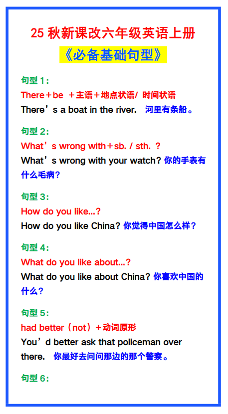 【2025秋新版】六年级英语上册《必备基础句型》，最全整理！