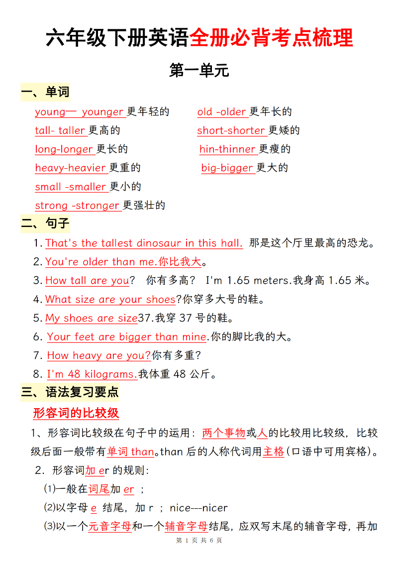 六年级下册人教pep英语全册必背考点梳理
