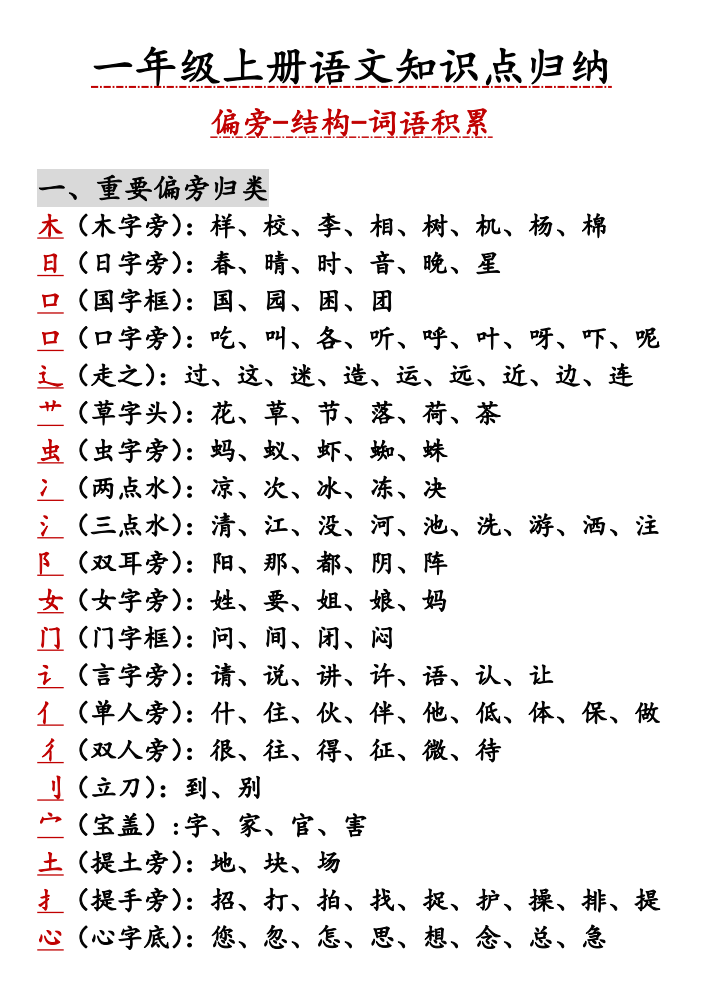 一年级上语文知识点归纳