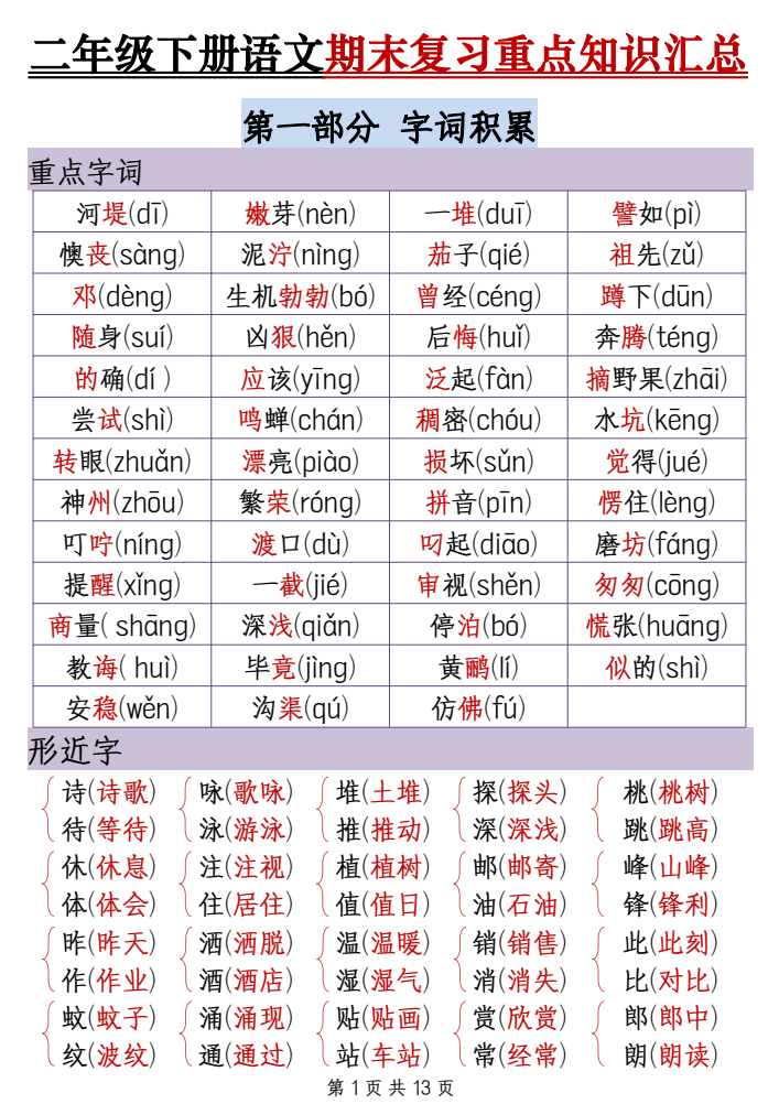 二年级下册语文期末复习重点知识汇总（13页）