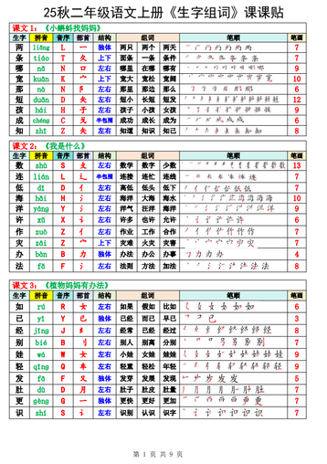 二年级上册语文《生字组词课课贴》(25秋)