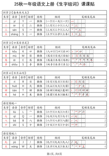 一年级上册语文《生字组词课课贴》(25秋)