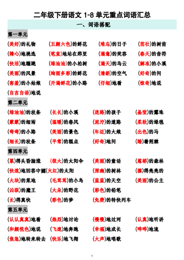二年级下册语文1-8单元重点词语搭配归纳6页