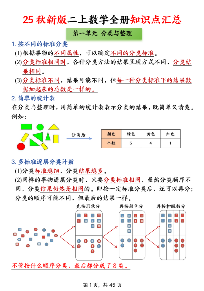 25新二年级上册数学全册知识点+高频考点+综合练习（全册1-5单元）45页